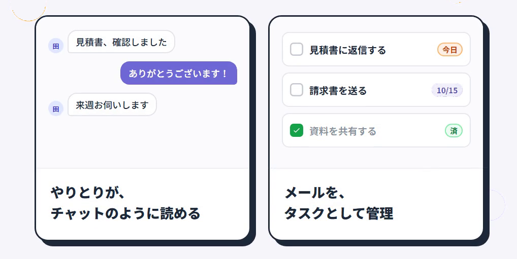 やりとりをチャットのように読める画面と、メールをタスクとして管理する画面