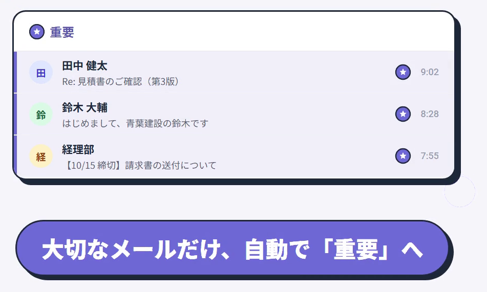 重要に集まったメールの一覧